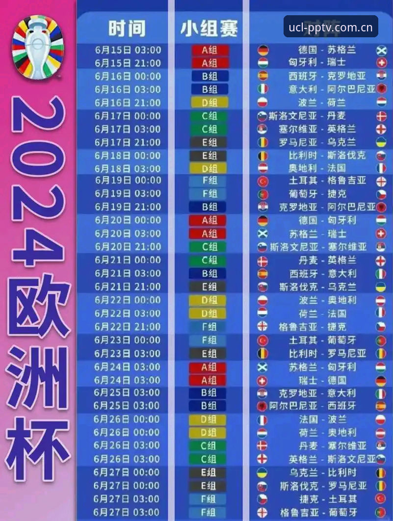 2024欧冠淘汰赛观赛替代选择使用教程：PP体育下架后，这三套方案实测有效